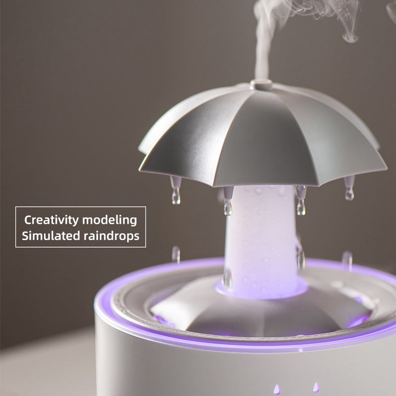 Umbrella Raindrop Diffuser