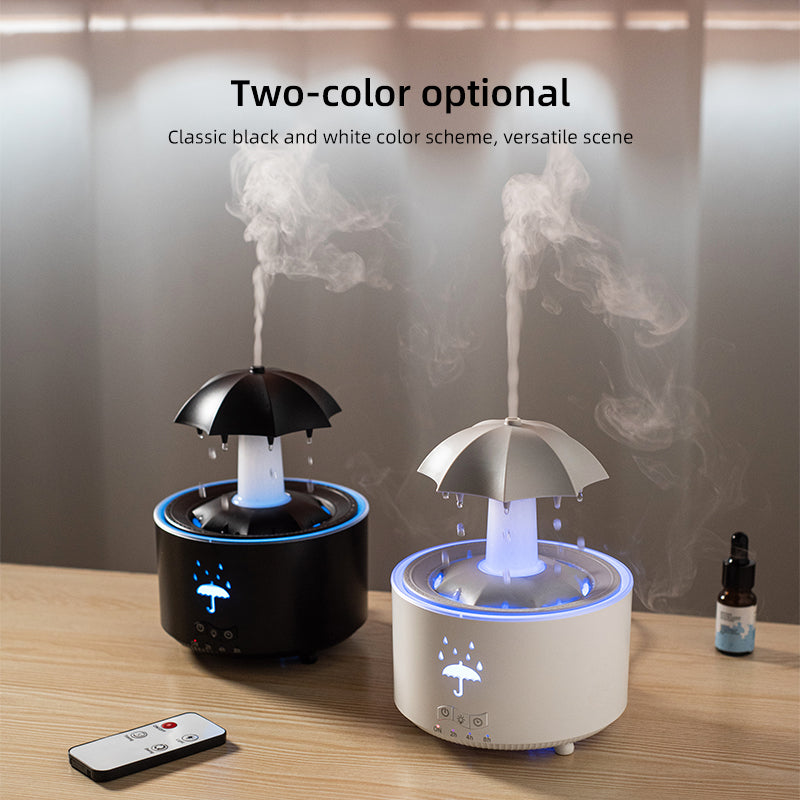 Umbrella Raindrop Diffuser