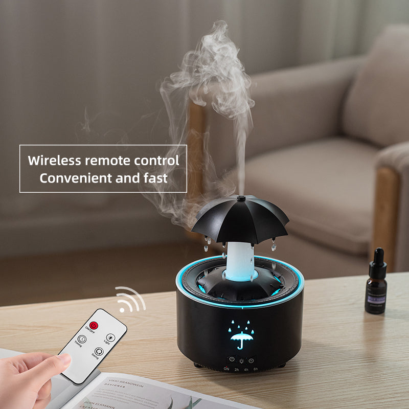 Umbrella Raindrop Diffuser