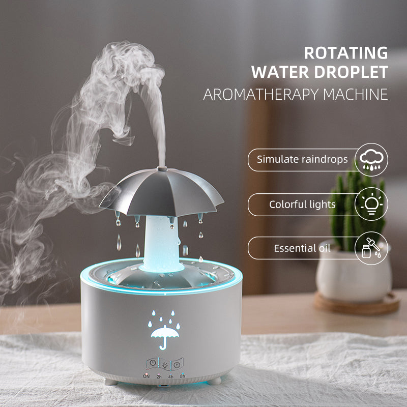 Umbrella Raindrop Diffuser