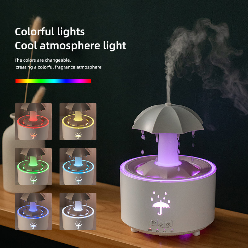 Umbrella Raindrop Diffuser